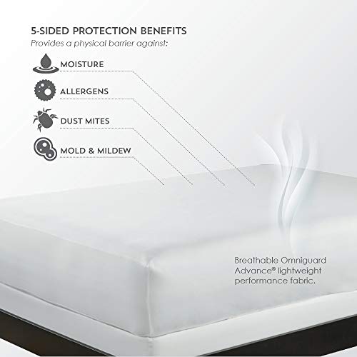 Reversible Cooling & Warming Mattress Protector