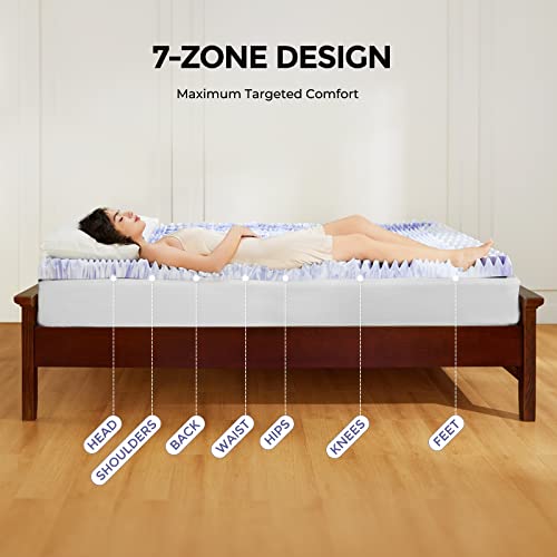 Memory Foam Mattress Topper with Cooling Gel & 7-Zone Support