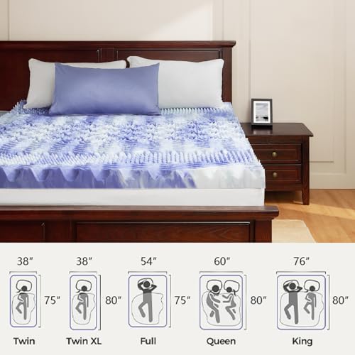Memory Foam Mattress Topper with Cooling Gel & 7-Zone Support