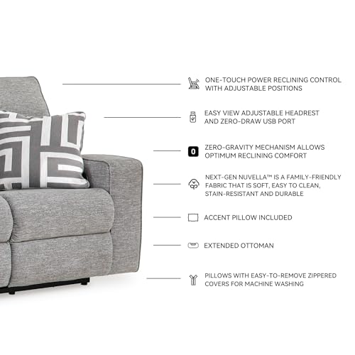 Power Reclining Sofa with Adjustable Headrest & USB Ports – Light Gray