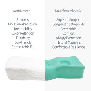 Height Adjustable Memory Foam Pillow – Ergonomic Neck Support