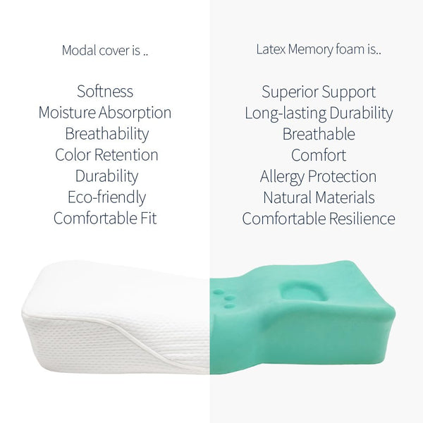Height Adjustable Memory Foam Pillow – Ergonomic Neck Support