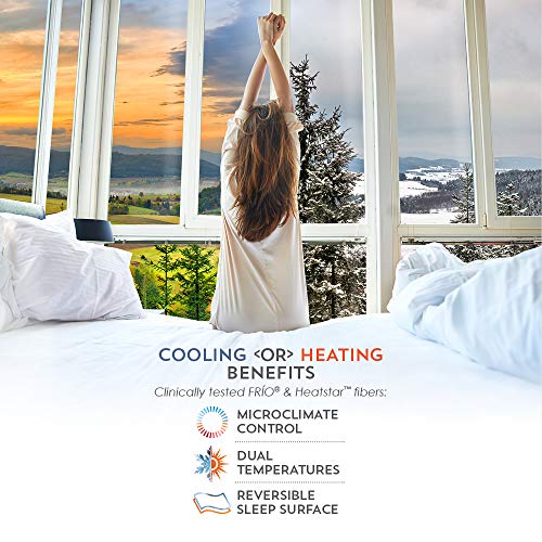 Reversible Cooling & Warming Mattress Protector