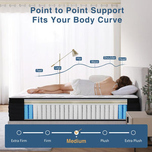 Hybrid Memory Foam Mattress – Queen & King | Gel Foam, Pocket Springs, Medium Firmness