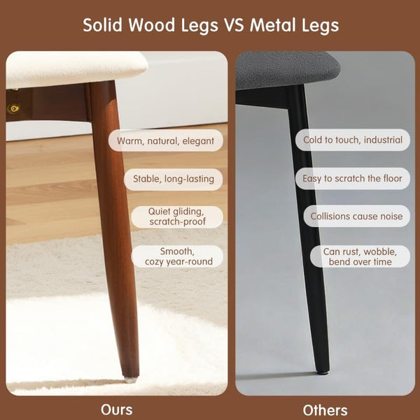 Upholstered Dining Chairs with Ergonomic Curved Backrest