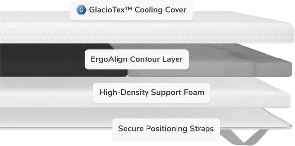 Ergonomic Mattress Topper with Cooling Cover