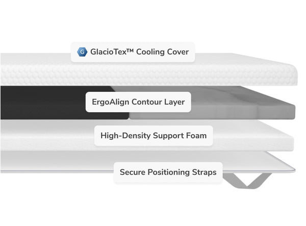 Ergonomic Mattress Topper with Cooling Cover
