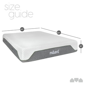 10-Inch Memory Foam Mattress – Firm Support, Pressure Relief | Twin, Full, Queen, King