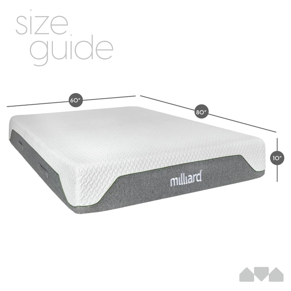 10-Inch Memory Foam Mattress – Firm Support, Pressure Relief | Twin, Full, Queen, King