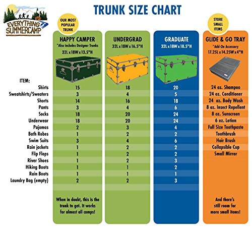 XL Steel Storage Trunk – 32 x 18 x 18.5 Inches