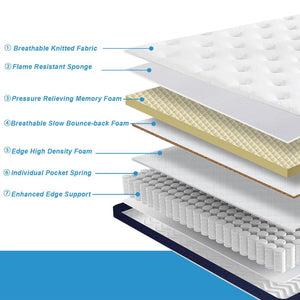 10 Inch Hybrid Memory Foam Mattress in a Box – Medium Firm, CertiPUR-US