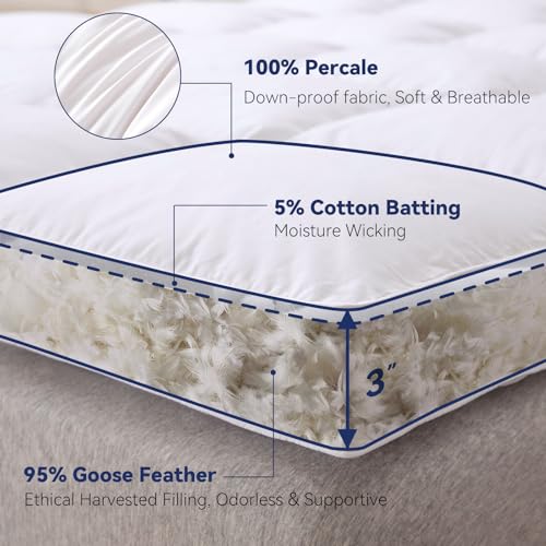 3-Inch Goose Feather Mattress Topper with Cotton Cover