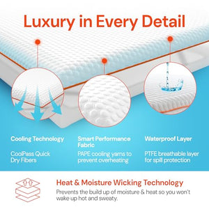 Waterproof Cooling Mattress Protector with Deep Pocket Fit