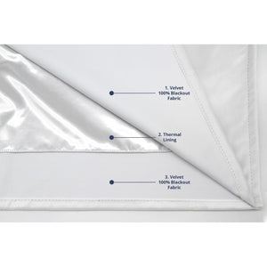 4-in-1 Soundproof Room Divider Curtain – Blackout, Thermal, Noise Reduction, Velvet Grommet
