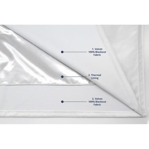 4-in-1 Soundproof Room Divider Curtain – Blackout, Thermal, Noise Reduction, Velvet Grommet