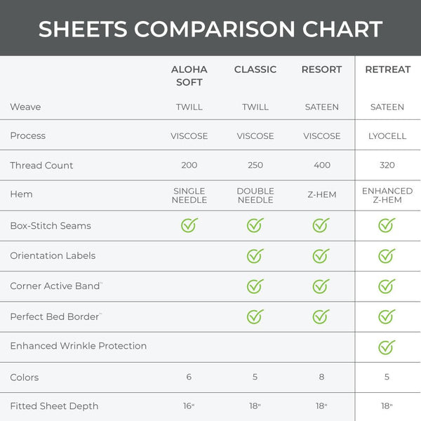 Bamboo Sateen Sheet Set – 4-Piece Lyocell Bedding