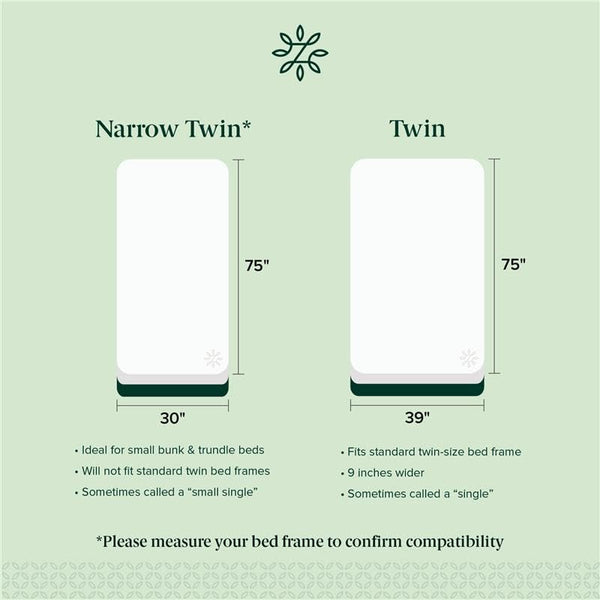 5 Inch Memory Foam Mattress – Narrow Twin & Twin