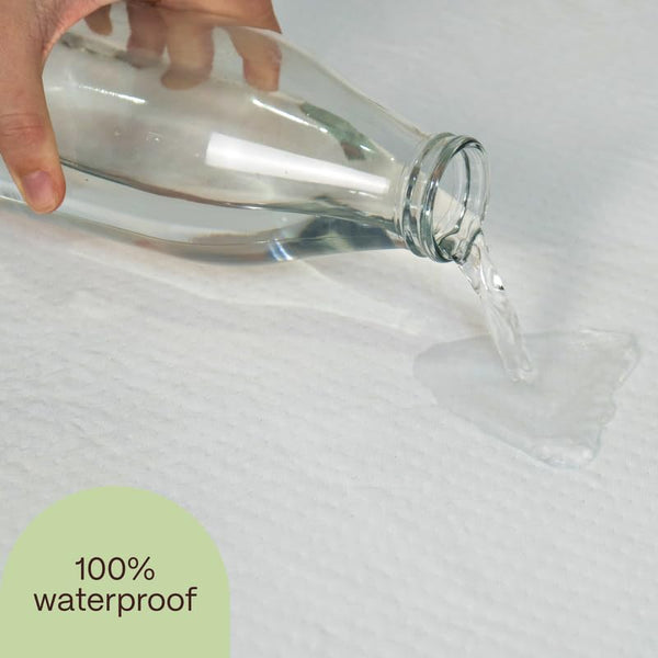 Waterproof Tencel Mattress Protector