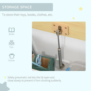 Kids Toy Box Storage Bench with Lid