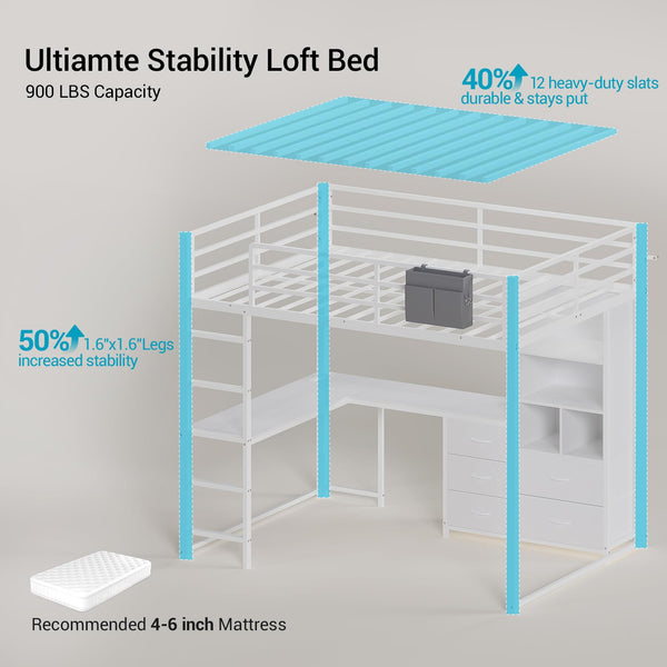 Full Size Loft Bed with L-Desk, Bookshelf & Storage
