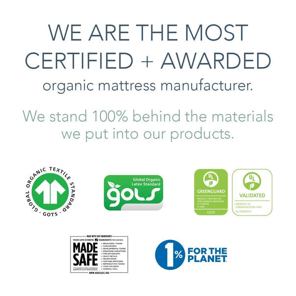 Organic Waterproof Mattress Protector Pad