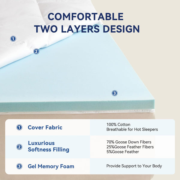 Dual Layer Memory Foam & Goose Down Mattress Topper