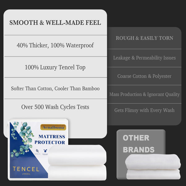 Waterproof Tencel Mattress Protector – Cooling, Soft & Deep Pocket Fitted