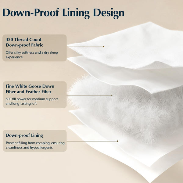 Goose Down Bed Pillows – Medium Support, Downproof, Hotel Quality