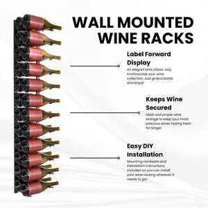 Wall Mounted Metal Wine Rack – 12 or 36 Bottle, Matte Black