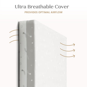 Breathable 2-Stage Crib & Toddler Mattress | Waterproof, Machine Washable