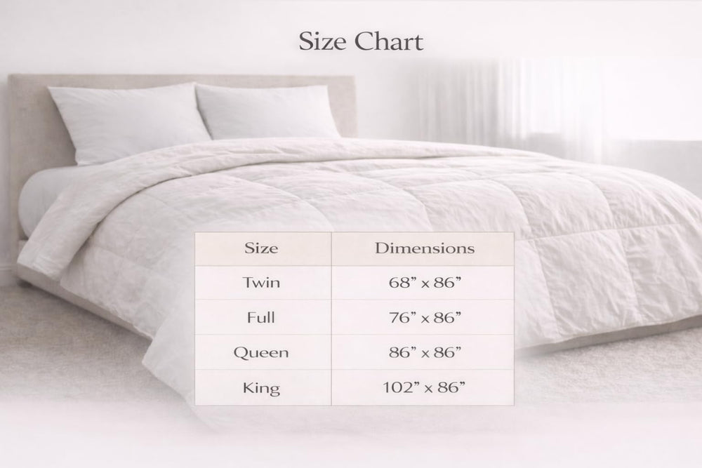 Wool & Microfiber All Season Comforter – 300TC Cotton Cover