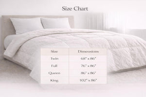 Wool & Microfiber All Season Comforter – 300TC Cotton Cover