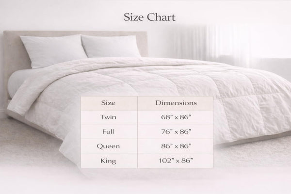 Wool & Microfiber All Season Comforter – 300TC Cotton Cover