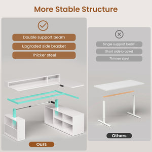L-Shaped Electric Standing Desk 63 Inch