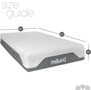 10-Inch Memory Foam Mattress – Twin, Full, Queen & King