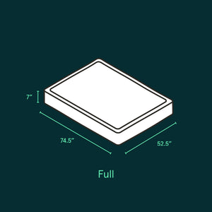 Mattress Foundation Box Spring