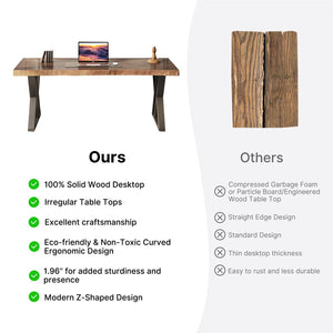 Z-Shape Solid Wood & Metal Computer Desk