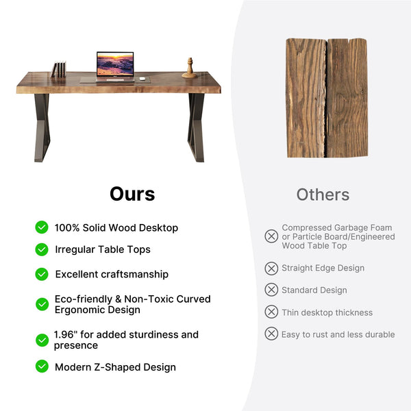 Z-Shape Solid Wood & Metal Computer Desk