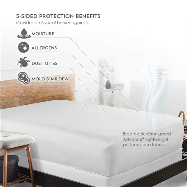 TENCEL 5-Sided Mattress Protector – Waterproof, Allergen & Moisture Barrier