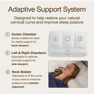 Adjustable Orthopedic Pillow