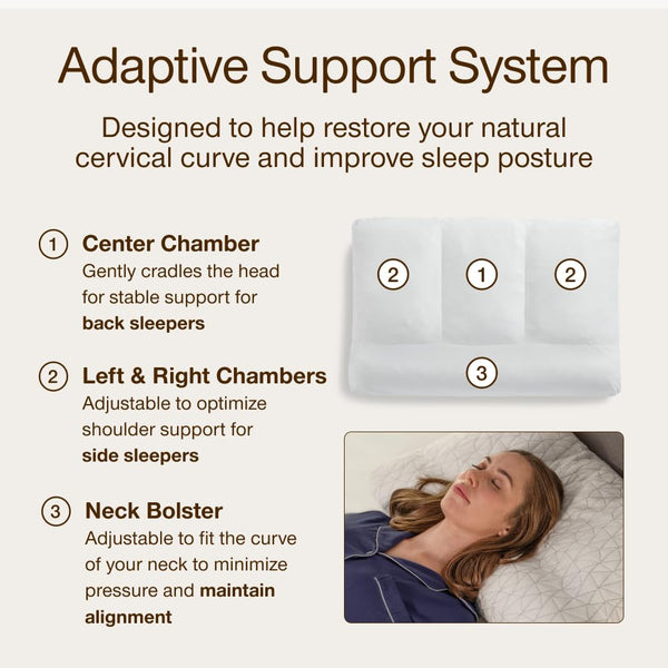 Adjustable Orthopedic Pillow