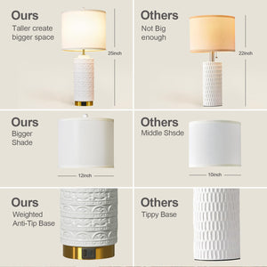Ceramic Bedside Lamp Set of 2 with Dual USB Ports