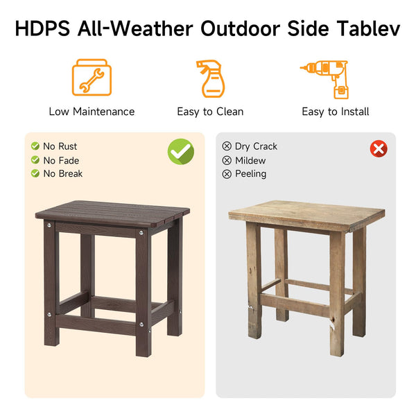 Outdoor Side Table Set of 2 – HDPE Weather Resistant