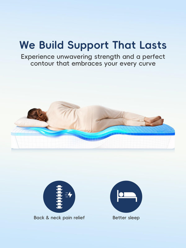 Memory Foam Mattress Topper - Dual Layer Cooling Pillow Top