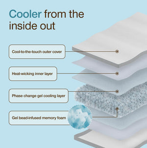 Cooling Adjustable Body Pillow 18x52