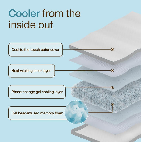 Cooling Adjustable Body Pillow 18x52