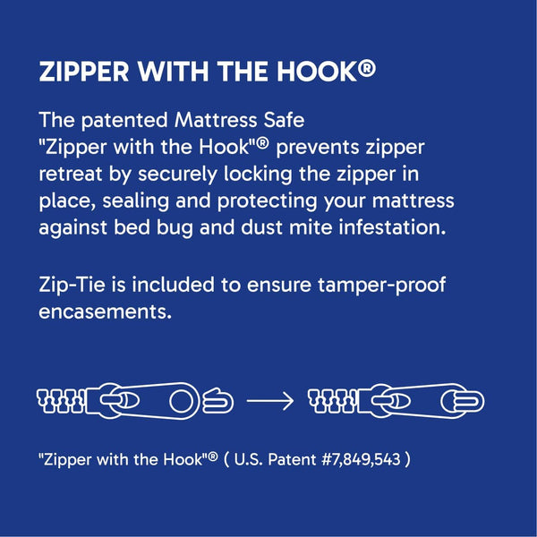 6-Sided Waterproof Mattress Encasement with Zipper – Hypoallergenic Bed Bug Protection