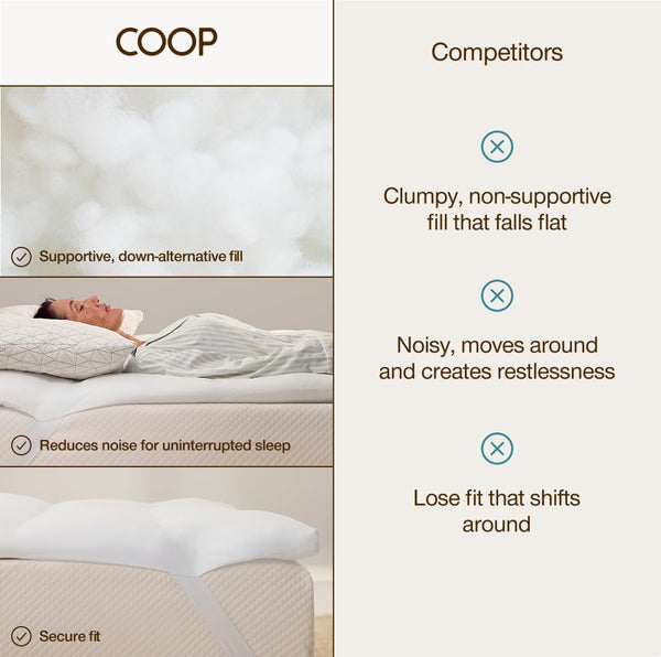 Down Alternative Mattress Topper – Plush Baffle Box with Gusset