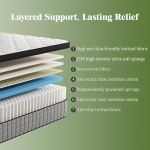 12-Inch Hybrid Mattress – Memory Foam & Pocket Spring