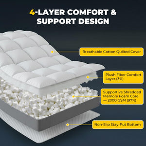 4 Inch Cooling Cotton Mattress Topper with Memory Foam